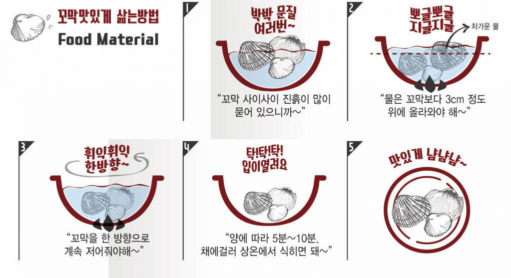 꼬막 맛있게 삶는방법 첨부파일 : 1579139854.jpg